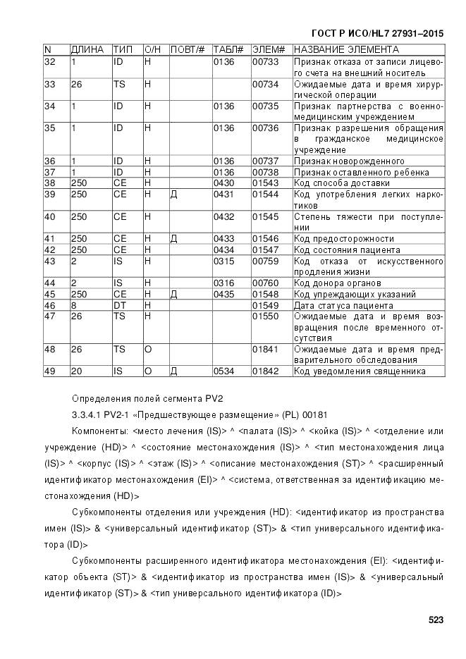 ГОСТ Р ИСО/HL 7 27931-2015, страница 530